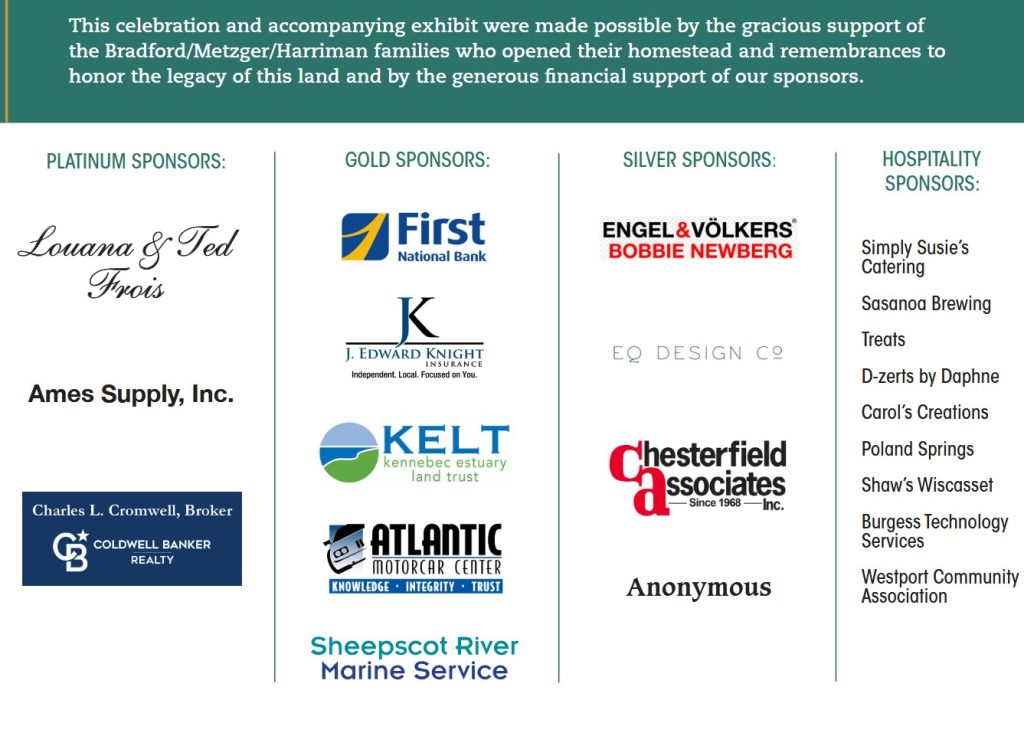 names of financial supporters